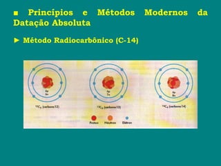 ■ Princípios e Métodos Modernos da
Datação Absoluta
► Método Radiocarbônico (C-14)
 