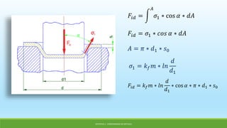 𝐹𝑖𝑑 =
𝐴
𝜎1 ∗ cos 𝛼 ∗ 𝑑𝐴
𝐹𝑖𝑑 = 𝜎1 ∗ 𝑐𝑜𝑠 𝛼 ∗ 𝑑𝐴
𝐴 = 𝜋 ∗ 𝑑1 ∗ 𝑠0
𝐹𝑖𝑑 = 𝑘 𝑓 𝑚 ∗ 𝑙𝑛
𝑑
𝑑1
∗ cos 𝛼 ∗ 𝜋 ∗ 𝑑1 ∗ 𝑠0
OPTATIVA 1: CONFORMADO DE METALES
𝜎1 = 𝑘 𝑓 𝑚 ∗ 𝑙𝑛
𝑑
𝑑1
 