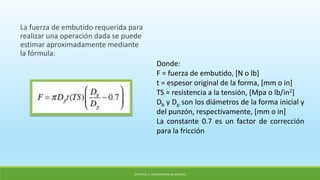 OPTATIVA 1: CONFORMADO DE METALES
La fuerza de embutido requerida para
realizar una operación dada se puede
estimar aproximadamente mediante
la fórmula:
Donde:
F = fuerza de embutido, [N o lb]
t = espesor original de la forma, [mm o in]
TS = resistencia a la tensión, [Mpa o lb/in2]
Db y Dp son los diámetros de la forma inicial y
del punzón, respectivamente, [mm o in]
La constante 0.7 es un factor de corrección
para la fricción
 