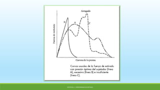 OPTATIVA 1: CONFORMADO DE METALES
 
