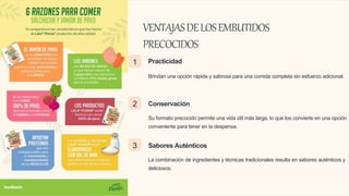 VENTAJASDELOSEMBUTIDOS
PRECOCIDOS
1 Practicidad
Brindan una opción rápida y sabrosa para una comida completa sin esfuerzo adicional.
2 Conservación
Su formato precocido permite una vida útil más larga, lo que los convierte en una opción
conveniente para tener en la despensa.
3 Sabores Auténticos
La combinación de ingredientes y técnicas tradicionales resulta en sabores auténticos y
deliciosos.
 