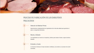 PROCESODEFABRICACIÓNDELOSEMBUTIDOS
PRECOCIDOS
1 Selección de Materias Primas
Seleccionamos cuidadosamente los ingredientes de la más alta calidad para garantizar el
sabor y la seguridad alimentaria.
2 Mezcla y Adobado
Los ingredientes se mezclan con especias y aditivos para realzar el sabor y lograr la textura
deseada.
3 Embutido y Cocido
La mezcla se introduce en tripas naturales o sintéticas y se somete a un proceso de cocción
controlada.
 