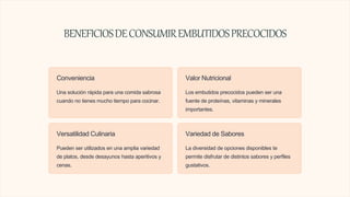BENEFICIOSDECONSUMIREMBUTIDOSPRECOCIDOS
Conveniencia
Una solución rápida para una comida sabrosa
cuando no tienes mucho tiempo para cocinar.
Valor Nutricional
Los embutidos precocidos pueden ser una
fuente de proteínas, vitaminas y minerales
importantes.
Versatilidad Culinaria
Pueden ser utilizados en una amplia variedad
de platos, desde desayunos hasta aperitivos y
cenas.
Variedad de Sabores
La diversidad de opciones disponibles te
permite disfrutar de distintos sabores y perfiles
gustativos.
 