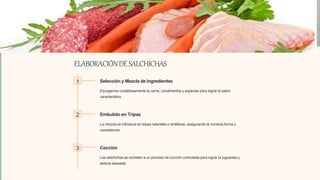 ELABORACIÓNDESALCHICHAS
1 Selección y Mezcla de Ingredientes
Escogemos cuidadosamente la carne, condimentos y especias para lograr el sabor
característico.
2 Embutido en Tripas
La mezcla se introduce en tripas naturales o sintéticas, asegurando la correcta forma y
consistencia.
3 Cocción
Las salchichas se someten a un proceso de cocción controlada para lograr la jugosidad y
textura deseada.
 