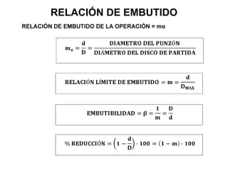 RELACIÓN DE EMBUTIDO 
