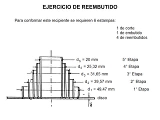 EJERCICIO DE REEMBUTIDO 