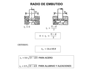 RADIO DE EMBUTIDO 