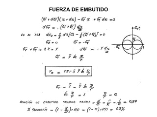 FUERZA DE EMBUTIDO 