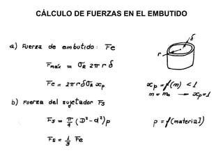 CÁLCULO DE FUERZAS EN EL EMBUTIDO 