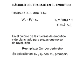 CÁLCULO DEL TRABAJO EN EL EMBUTIDO 
