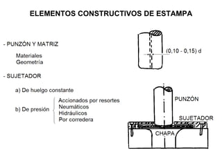 ELEMENTOS CONSTRUCTIVOS DE ESTAMPA 