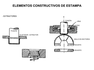 ELEMENTOS CONSTRUCTIVOS DE ESTAMPA 