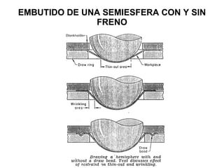 EMBUTIDO DE UNA SEMIESFERA CON Y SIN FRENO 