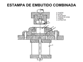 ESTAMPA DE EMBUTIDO COMBINADA 