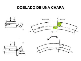 DOBLADO DE UNA CHAPA 