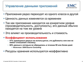 Управление данными приложений

 Приложения редко переходят из одного класса в другой
 Ценность данных изменяется со временем
 Так как приложение находится на конкретном уровне
  (производительность, доступность), его данные обычно
  находятся на том же уровне
 Это влияет на производительность и стоимость
 Коэффициент использования
         – 51% хранящихся данных не используется, это дубликаты или они не
           имеют отношения к бизнесу
         – 68% данные к которым не обращались в течении 90 или более дней
                    Источник: SNIA/Source Consulting

 Ресурсы хранения используются неэффективно


© Copyright 2009 EMC Corporation. All rights reserved.                       10
 