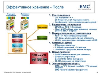 Эффективное хранение - После
     Серверы                     Файловые
    приложений                    серверы                                1. Консолидация
                                                                            – 2:1 Экономия + + +
                                                                            – 2X Мощность и 2X Наращиваемость
                                                                            – Унификация = консолидация подключений
                                                                         2. Разнесение по уровням
                                                             Удаленная      – 25% Ниже TCO <12 месяцев
                                                                            – Flash & SATA Ниже цена хранения, меньше
                                                                              дисков, 98% < энергии
                                                                         3. Виртуалиация и автоматизация
                 Уровень 0/1                                                – 10:1-15:1 Консолидация серверов
                                                            Локальные       – VP: Выше утилизация, проще управлять
                  Уровень 2
                                                                            – VLUNs ниже расходы, виртуализация в СХД
                                                                         4. Активный архив
                  Уровень 3                                                 – 2/3 данных статичны
                                                                            – 1,600 обследований ~ 24 месяца
                                                                            – Экономия: Продуктив, Копии, Резерв
                     Архив
                                                                         5. Дедупликация
                                                                            –   До 98% меньше места для хранения
                                                         B2D на VTL         –   До 90% быстрее РКВ
                                                                            –   Делает B2D более выгодным
                                                                            –   30-40% экономия на продуктиве
                                                                         6. Энергоэффективность
                                                                            – EMC: на 10% больше терабайт = 1% меньше
                                                                              энергии
                                                                            – EMC Power Calculator для расчета
© Copyright 2009 EMC Corporation. All rights reserved.                                                                16
 