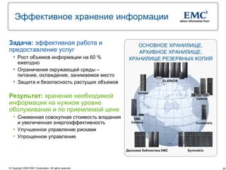Эффективное хранение информации

Задача: эффективная работа и                                 ОСНОВНОЕ ХРАНИЛИЩЕ,
предоставление услуг                                         АРХИВНОЕ ХРАНИЛИЩЕ,
   • Рост объемов информации на 60 %                      ХРАНИЛИЩЕ РЕЗЕРВНЫХ КОПИЙ
     ежегодно
   • Ограничения окружающей среды –
     питание, охлаждение, занимаемое место
   • Защита и безопасность растущих объемов                                  CLARiiON


                                                               Invista
Результат: хранение необходимой                                                             Celerra
информации на нужном уровне
обслуживания и по приемлемой цене
   • Сниженная совокупная стоимость владения                EMC
     и увеличенная энергоэффективность                     Centera                          Connectrix

   • Улучшенное управление рисками
   • Упрощенное управление

                                                         Дисковая библиотека EMC        Symmetrix




© Copyright 2009 EMC Corporation. All rights reserved.                                                   20
 