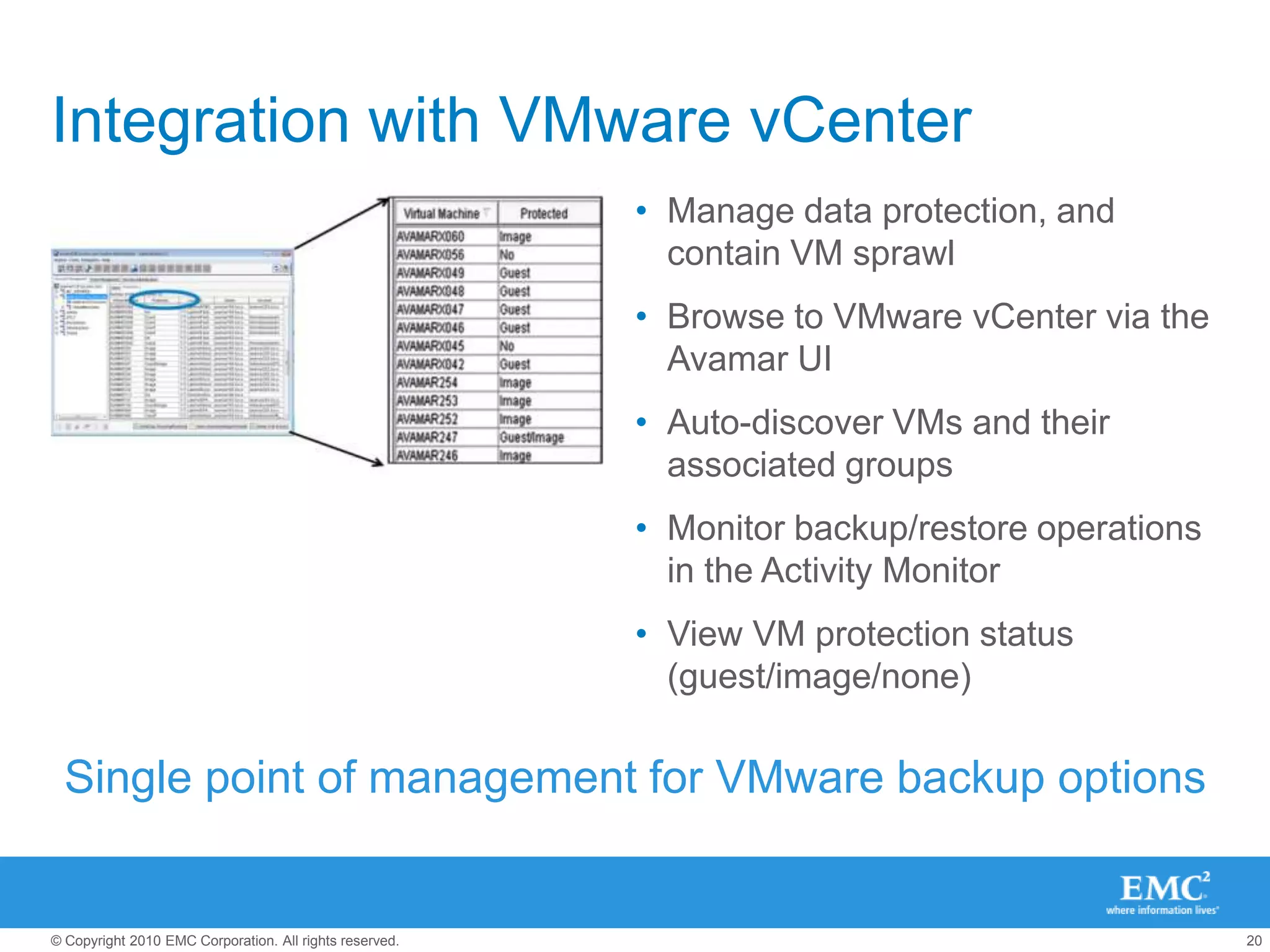 Avamar for VMwareOptimized for VMware backupGuest backupLow impact agents, relief from resource contention issuesImage backupIntegrated with VMware vStorage APIEasy file-level recovery from image backupTight VMware vCenter integrationDeployable as a virtual appliance—Avamar Virtual Edition