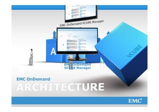 © Copyright 2012 EMC Corporation. All rights reserved.   12
 