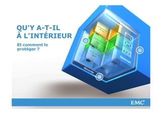 © Copyright 2012 EMC Corporation. All rights reserved.   13
 