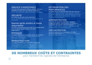 SERVICE D'ASSISTANCE                                       OPTIMISATION DES
   Le coût d'une assistance efficace 24h/24, 7j/7 aux
   utilisateurs finaux pour les logiciels EMC/IIG ?
                                                              PERFORMANCES
   (p. ex. Documentum, Captiva, Document Sciences)            Les coûts liés à vos logiciels EMC/IIG sans licences ?
                                                              (plus particulièrement pour Documentum, Captiva,
                                                              Document Sciences ou les coûts associés aux tierces
   SÉCURITÉ                                                   parties – performance/optimisation, déploiement de
   Les coûts de sécurité et de conformité ?                   nouvelles fonctionnalités…)
   (p. ex. les coûts des licences, de maintenance et du
   personnel)                                                 ADMINISTRATION
                                                              Les coûts du personnel planifiant, installant,
   Reprise après sinistre et haute                            configurant, gérant, administrant, surveillant et
                                                              maintenant les logiciels EMC/IIG logiciels ? (p. ex. les
   disponibilité                                              mises à niveau, les corrections, l'optimisation des
   Vos frais d'infrastructure hors site ou le budget alloué   performances, les sauvegardes, etc.)
   pour la reprise après sinistre et la haute
   disponibilité ?                                            VIRTUALISATION
                                                              Les coûts associés à la virtualisation de votre
   PHYSIQUE                                                   environnement Cloud ? (p. ex. le coût total VMware,
   Le coût d'infrastructure de votre centre de données ?      par vApp, Chargeback, etc.)
   (p. ex. la surface au sol, la haute disponibilité,
   l'électricité, le personnel…)

   INFRASTRUCTURE
    Le coût d'infrastructure matérielle et logicielle
   (p. ex. les serveurs, le stockage, les réseaux, la
   maintenance, les systèmes d'exploitation, les bases
   de données, le personnel des applications serveur…)




© Copyright 2012 EMC Corporation. All rights reserved.                                                                   3
 