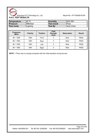 Shenzhen HTT Technology Co., Ltd. Report No.: HTT160406161ER
Page 33 of 50
Hotline: 400-6655-351 Tel: 86-755- 23595200 Fax: 86-755-23595201 http://www.httprc.com
8.4.5. TEST RESULTS
Temperature: 25 o
C Humidity 50% RH
Pressure 996mbar Test result Pass
Test mode Lighting Test By Jack Chen
Frequency
(MHz)
Polarity Position
Field
Strength
(V/m)
Observation Result
80 ~ 1000 V&H Front 3 Note PASS
80 ~ 1000 V&H Rear 3 Note PASS
80 ~ 1000 V&H Left 3 Note PASS
80 ~ 1000 V&H Right 3 Note PASS
NOTE: 1.There was no change compared with the initial operation during the test.
 