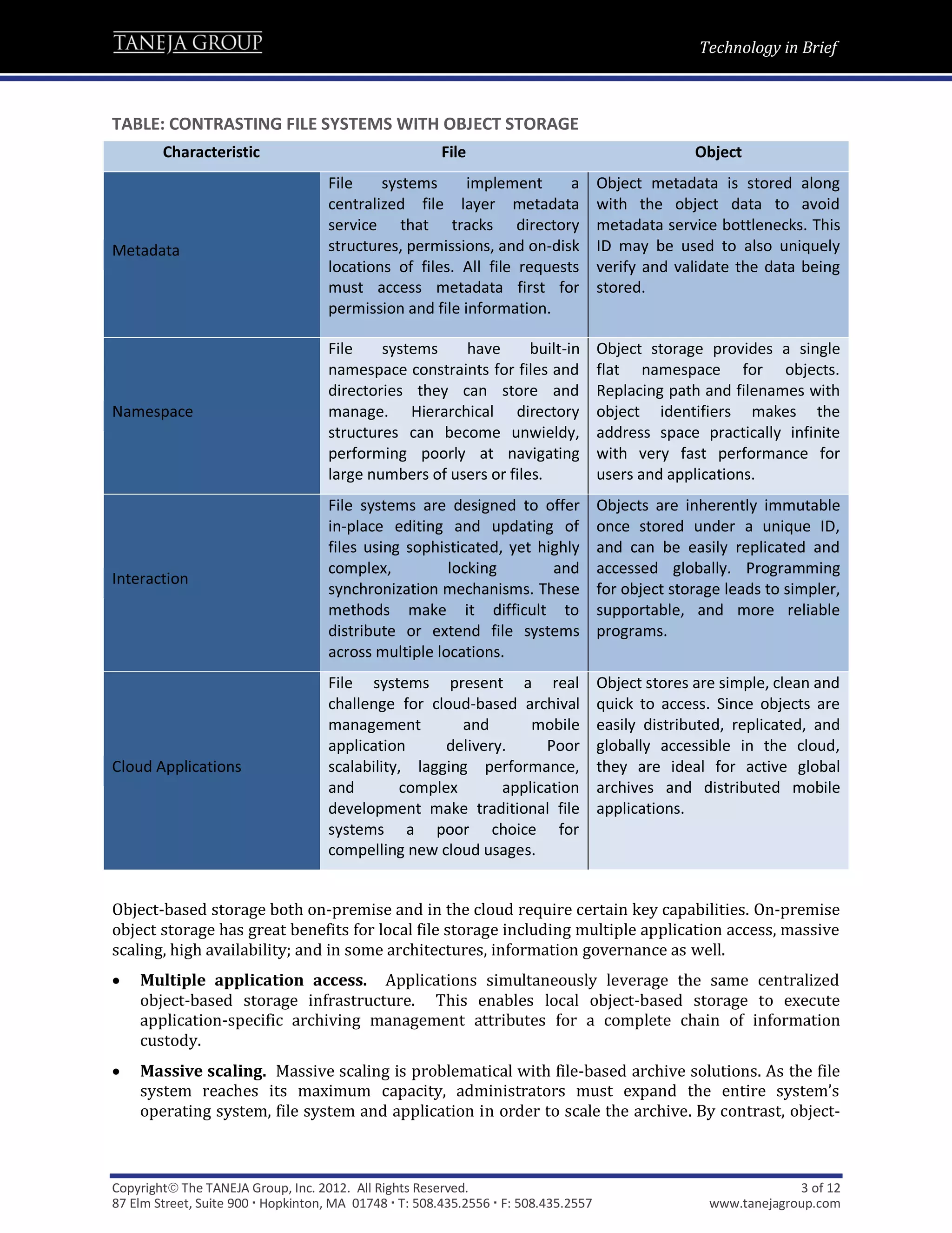 Technology in Brief



TABLE: CONTRASTING FILE SYSTEMS WITH OBJECT STORAGE
        Characteristic                                  File                                       Object
                                    File    systems      implement      a            Object metadata is stored along
                                    centralized file layer metadata                  with the object data to avoid
                                    service that tracks directory                    metadata service bottlenecks. This
Metadata                            structures, permissions, and on-disk             ID may be used to also uniquely
                                    locations of files. All file requests            verify and validate the data being
                                    must access metadata first for                   stored.
                                    permission and file information.

                                    File    systems    have       built-in           Object storage provides a single
                                    namespace constraints for files and              flat namespace for objects.
                                    directories they can store and                   Replacing path and filenames with
Namespace                           manage. Hierarchical directory                   object identifiers makes the
                                    structures can become unwieldy,                  address space practically infinite
                                    performing poorly at navigating                  with very fast performance for
                                    large numbers of users or files.                 users and applications.
                                    File systems are designed to offer               Objects are inherently immutable
                                    in-place editing and updating of                 once stored under a unique ID,
                                    files using sophisticated, yet highly            and can be easily replicated and
                                    complex,          locking        and             accessed globally. Programming
Interaction
                                    synchronization mechanisms. These                for object storage leads to simpler,
                                    methods make it difficult to                     supportable, and more reliable
                                    distribute or extend file systems                programs.
                                    across multiple locations.
                                    File systems present a real                      Object stores are simple, clean and
                                    challenge for cloud-based archival               quick to access. Since objects are
                                    management         and       mobile              easily distributed, replicated, and
                                    application      delivery.     Poor              globally accessible in the cloud,
Cloud Applications                  scalability, lagging performance,                they are ideal for active global
                                    and        complex       application             archives and distributed mobile
                                    development make traditional file                applications.
                                    systems a poor choice for
                                    compelling new cloud usages.


Object-based storage both on-premise and in the cloud require certain key capabilities. On-premise
object storage has great benefits for local file storage including multiple application access, massive
scaling, high availability; and in some architectures, information governance as well.
   Multiple application access. Applications simultaneously leverage the same centralized
    object-based storage infrastructure. This enables local object-based storage to execute
    application-specific archiving management attributes for a complete chain of information
    custody.
   Massive scaling. Massive scaling is problematical with file-based archive solutions. As the file
    system reaches its maximum capacity, administrators must expand the entire system’s
    operating system, file system and application in order to scale the archive. By contrast, object-



Copyright The TANEJA Group, Inc. 2012. All Rights Reserved.                                                      3 of 12
87 Elm Street, Suite 900  Hopkinton, MA 01748  T: 508.435.2556  F: 508.435.2557                   www.tanejagroup.com
 