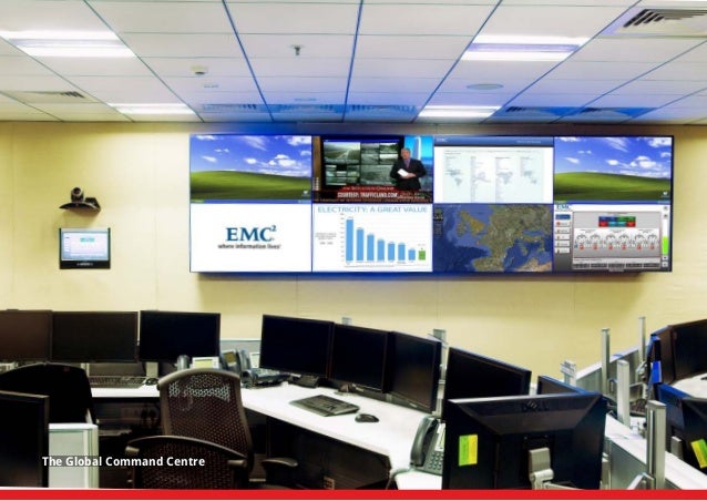Emc delivering customer centricity case analysis picture