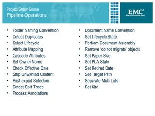 Emc Documentum Compliance Manager Migration Revisited What A Differ