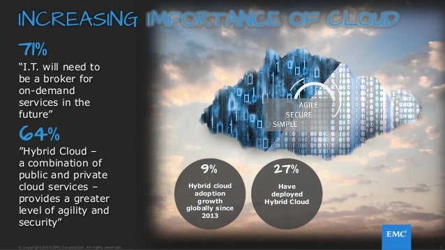 emc research emc research