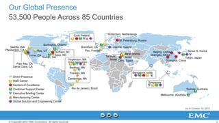 Emc Journey To The Cloud Business Agility Seminar PPTX Emc Journey To The Cloud Business Agility Seminar 2 320 
