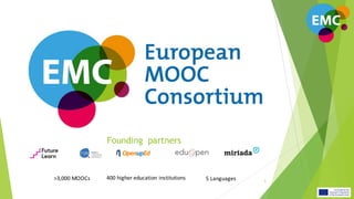 [EMC-LM 2nd convention] European MOOCs for the labour market by George Ubachs, EADTU Slide 2
