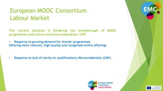 [EMC-LM 2nd convention] European MOOCs for the labour market by George Ubachs, EADTU Slide 5