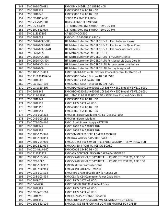 irwin emc number