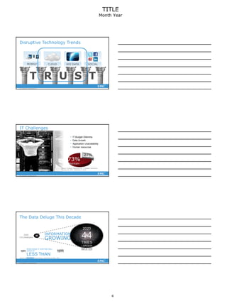4
TITLE
Month Year
10EMC CONFIDENTIAL—INTERNAL USE ONLY
Disruptive Technology Trends
MOBILE BIG DATACLOUD SOCIAL
T R U S T
11EMC CONFIDENTIAL—INTERNAL USE ONLY
Source: Forrester Research, Inc., IT Budget Allocations:
Planning For 2011, December 3, 2010
73%
Maintain
27%
Invest
IT Challenges
• IT Budget Dilemma
• Data Growth
• Application Unavailability
• Human resources
12EMC CONFIDENTIAL—INTERNAL USE ONLY
The Data Deluge This Decade
2009
0.8 Zettabytes
INFORMATION
GROWING
2020
44
TIMES
LARGER
35.2 ZB
Source: IDC Digital Universe Study, sponsored by EMC, 2011
WORLDWIDE IT STAFFING WILL
GROW BY
LESS THAN
50%
 