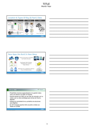 6
TITLE
Month Year
16EMC CONFIDENTIAL—INTERNAL USE ONLY
Location & Types Of Big Data
Structured Data
Unstructured
Data
Enterprise
Forecast
Data
Location
Data
Credit
Data
Shipping
Data
Social, Video Data
Partner Public
10101010100101010
011001010101110010
1101010100101011111
Telemetry
Data
Location & Types Of Big (& Fast!) Data
17EMC CONFIDENTIAL—INTERNAL USE ONLY
New Apps Are Built In New Ways
Social & Primarily Accessed
By Mobile Devices
Public
Cloud
Deployed On A Software-Defined
Cloud Infrastructure
Developed With Modern
Programming Tools &
Data Fabrics
18EMC CONFIDENTIAL—INTERNAL USE ONLY
Alianza EMC
• PowerData empresa especializada en la gestión datos
hace una alianza con EMC en España
• Decide apostar por EMC por ser líder de mercado, por su
visión y por su clara estrategia para temas de Cloud y
BigData
• Destaca la neutralidad de su portafolio de soluciones
para BigData
• En 2012 decide exportar dicho acuerdo a todas sus
filiales en LATAM
 