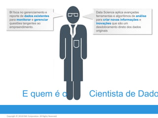 BI foca no gerenciamento e
reporte de dados existentes
para monitorar e gerenciar
questões tangentes ao
empreendimento.

E quem é o
Copyright © 2011 EMC Corporation. All Rights Reserved.
2013

Data Science aplica avançadas
ferramentas e algorítimos de análise
para criar novas informações e
inovações que são um
desdobramento direto dos dados
originais

Cientista de Dado

 