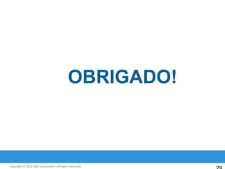 OBRIGADO!

Copyright © 2011 EMC Corporation. All Rights Reserved.
2013

 