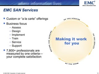 EMC SAN Services

 Custom or “a la carte” offerings
 Business focus
            –    Assess
            –    Design
            –    Implement
            –    Train                         Making it work
            –    Service
                                                  for you
            –    Support
 7,800+ professionals are
      measured by one criteria—
      your complete satisfaction




© 2003 EMC Corporation. All rights reserved.                    13
 