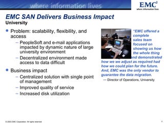 EMC SAN Delivers Business Impact
University
 Problem: scalability, flexibility, and                                 “EMC offered a
      access                                                             complete
                                                       solution. The     sales team
            – PeopleSoft and e-mail applications                         focused on
              impacted by dynamic nature of large                        showing us how
              university environment                                     the whole thing
            – Decentralized environment made           worked together and demonstrated
              access to data difficult                 how we we adjust as required had
                                                       how we could plan for the future.
 Business impact                                      And, EMC was the only vendor to
                                                       guarantee the data migration.
            – Centralized solution with single point
                                                        — Director of Operations, University
              of management
            – Improved quality of service
            – Increased disk utilization




© 2003 EMC Corporation. All rights reserved.                                                   7
 