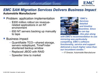 EMC SAN Migration Services Delivers Business Impact
Automobile Manufacturer
 Problem: application implementation                                  “EMC’s
                                                   Professional        Services
            – $300 million rollout six revenue-
                                                   delivered a         detailed
              related applications in an NT        migration plan      and timeline
              environment                          which eliminated downtime. Since
            – 650 NT servers backing up manually   our downtime costs can top
              to tape                              $500,000 per hour, this plan along
                                                   with EMC’s recommendation to use
 Business impact                                  mirroring was particularly
            – Quantifiable TCO—shared storage,     compelling. EMC’s software
                                                   functionality, service and support
              servers redeployed, TimeFinder
                                                   delivered a much higher value than
              shortened backup window              our incumbent vendor.”
            – Replaced JBOD with RAID               — IT Director, Automobile Manufacturer
            – Speedier time to market




© 2003 EMC Corporation. All rights reserved.                                                 8
 
