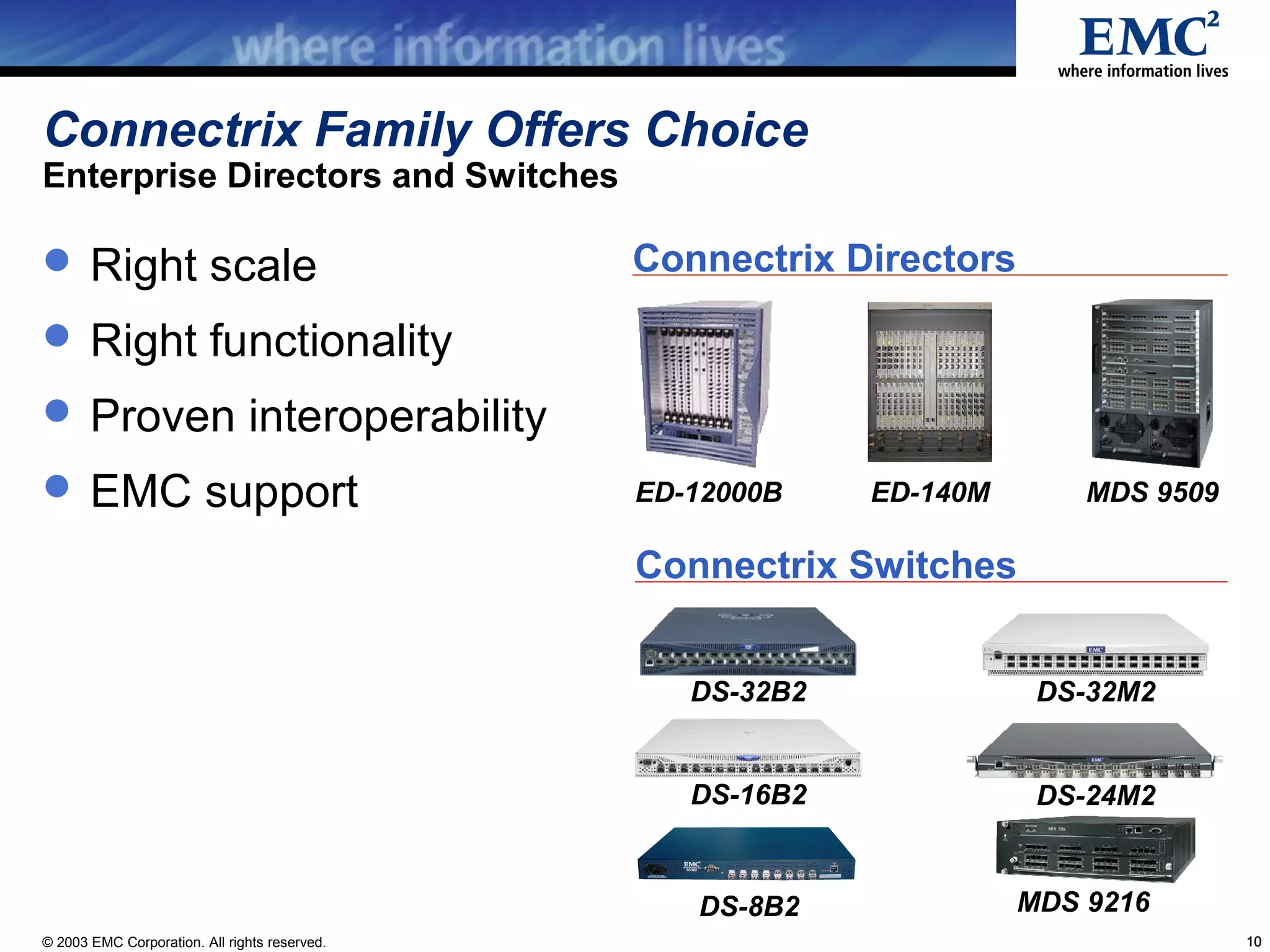 Connectrix Family Offers Choice
Enterprise Directors and Switches

 Right scale                                  Connectrix Directors

 Right functionality
 Proven interoperability
 EMC support                                  ED-12000B    ED-140M       MDS 9509

                                               Connectrix Switches


                                                  DS-32B2              DS-32M2


                                                  DS-16B2              DS-24M2


                                                  DS-8B2              MDS 9216
© 2003 EMC Corporation. All rights reserved.                                         10
 