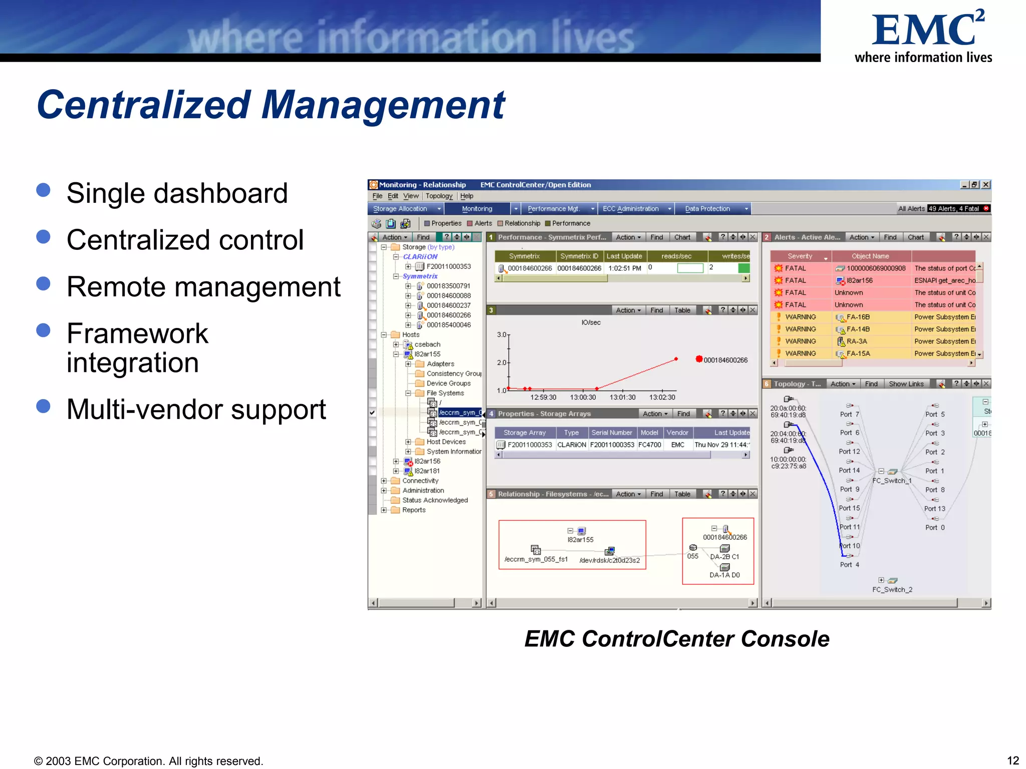Centralized Management

 Single dashboard
 Centralized control
 Remote management
 Framework
      integration
 Multi-vendor support




                                               EMC ControlCenter Console




© 2003 EMC Corporation. All rights reserved.                               12
 