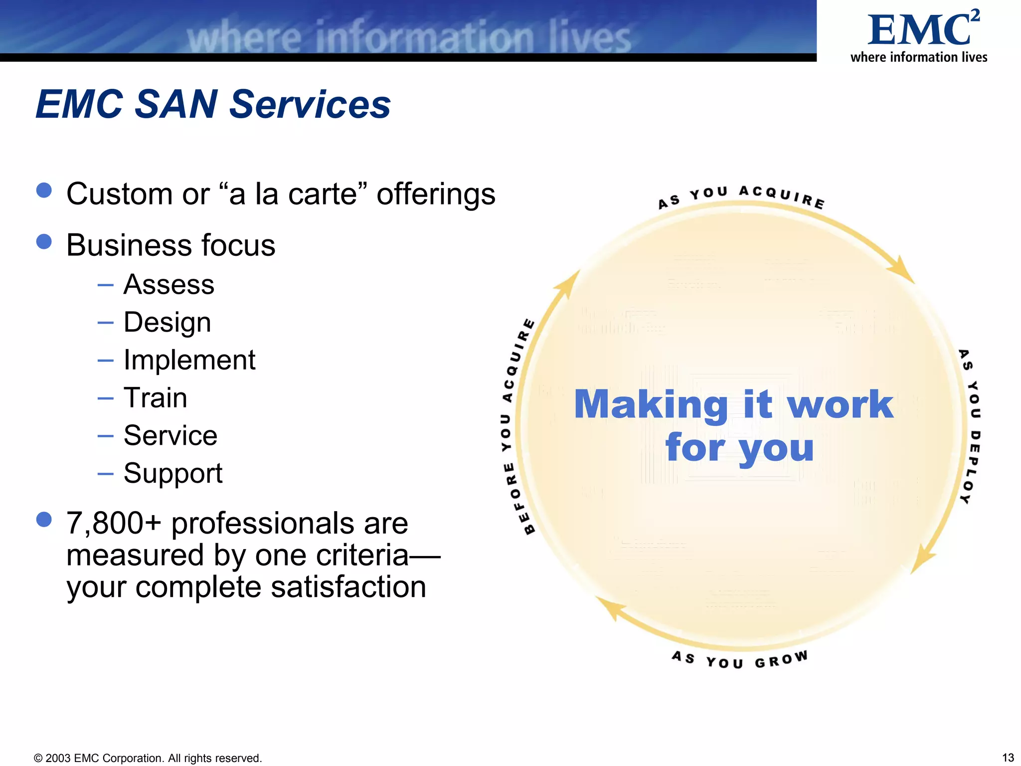EMC SAN Services

 Custom or “a la carte” offerings
 Business focus
            –    Assess
            –    Design
            –    Implement
            –    Train                         Making it work
            –    Service
                                                  for you
            –    Support
 7,800+ professionals are
      measured by one criteria—
      your complete satisfaction




© 2003 EMC Corporation. All rights reserved.                    13
 