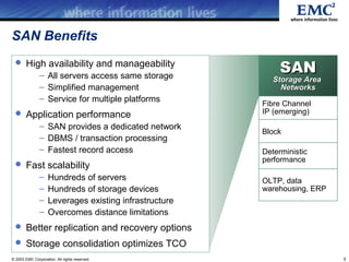 SAN Benefits
  High availability and manageability
               – All servers access same storage
                                                             SAN
                                                           Storage Area
               – Simplified management                       Networks
               – Service for multiple platforms
                                                        Fibre Channel
  Application performance                              IP (emerging)
               – SAN provides a dedicated network
                                                        Block
               – DBMS / transaction processing
               – Fastest record access                  Deterministic
                                                        performance
  Fast scalability
               –    Hundreds of servers                 OLTP, data
               –    Hundreds of storage devices         warehousing, ERP
               –    Leverages existing infrastructure
               –    Overcomes distance limitations
  Better replication and recovery options
  Storage consolidation optimizes TCO
© 2003 EMC Corporation. All rights reserved.                               3
 
