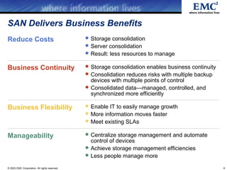 SAN Delivers Business Benefits
Reduce Costs                                    Storage consolidation
                                                Server consolidation
                                                Result: less resources to manage


Business Continuity                             Storage consolidation enables business continuity
                                                Consolidation reduces risks with multiple backup
                                                 devices with multiple points of control
                                                Consolidated data—managed, controlled, and
                                                 synchronized more efficiently

Business Flexibility                            Enable IT to easily manage growth
                                                More information moves faster
                                                Meet existing SLAs


Manageability                                   Centralize storage management and automate
                                                 control of devices
                                                Achieve storage management efficiencies
                                                Less people manage more

© 2003 EMC Corporation. All rights reserved.                                                         4
 