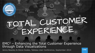 1© Copyright 2014 EMC Corporation. All rights reserved.© Copyright 2014 EMC Corporation. All rights reserved.
EMC2 – Enhancing the Total Customer Experience
through Data Visualizations
Jenny Beazley & Steve Scales, Tableau User Conference, September 2014
SOCIAL
SURVEY
FEEDBACK LOYALTY
 