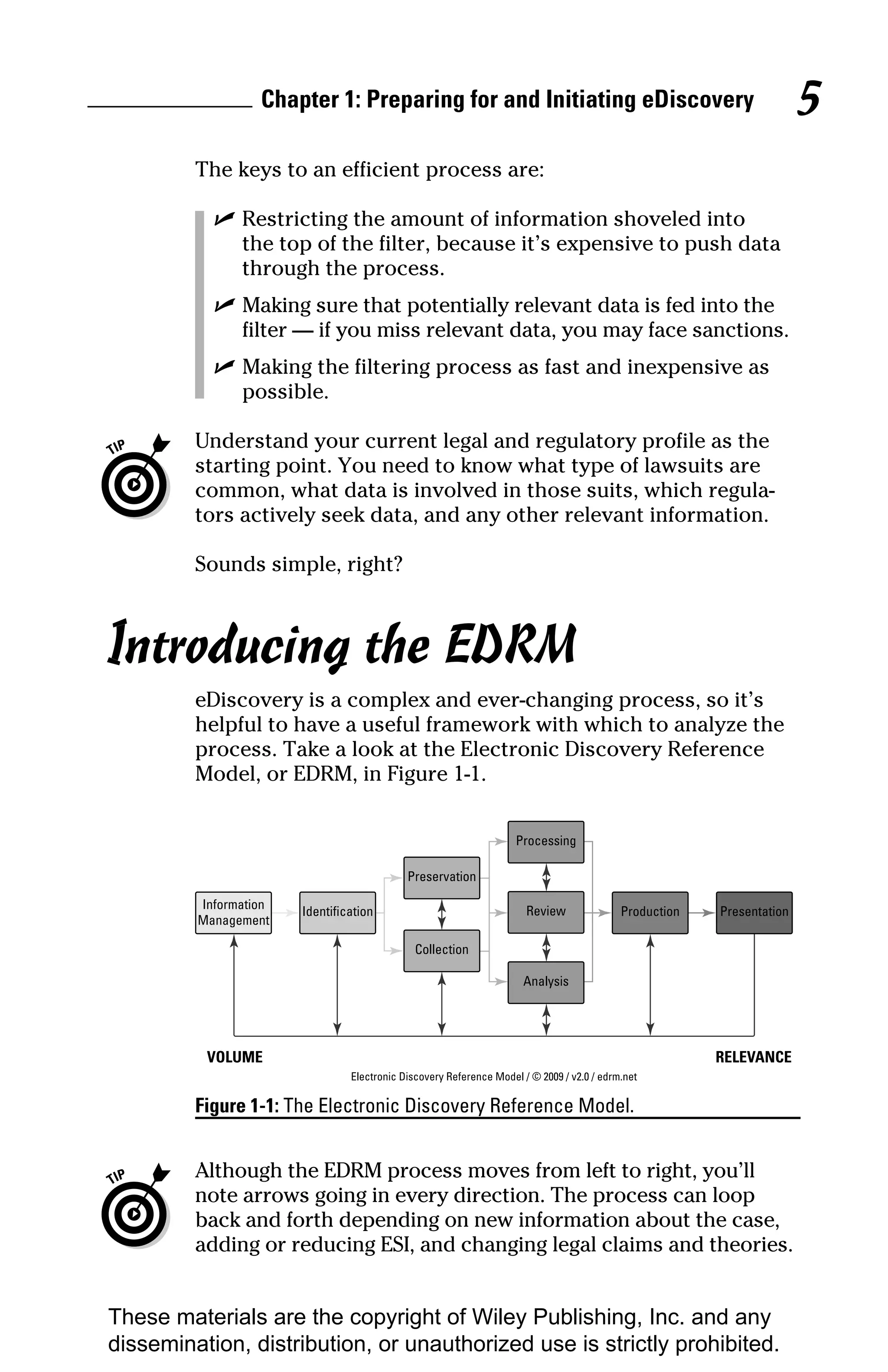 Chapter 1: Preparing for and Initiating eDiscovery                                                  5
         The keys to an efficient process are:

           ✓ Restricting the amount of information shoveled into
             the top of the filter, because it’s expensive to push data
             through the process.
           ✓ Making sure that potentially relevant data is fed into the
             filter — if you miss relevant data, you may face sanctions.
           ✓ Making the filtering process as fast and inexpensive as
             possible.

         Understand your current legal and regulatory profile as the
         starting point. You need to know what type of lawsuits are
         common, what data is involved in those suits, which regula-
         tors actively seek data, and any other relevant information.

         Sounds simple, right?



Introducing the EDRM
         eDiscovery is a complex and ever-changing process, so it’s
         helpful to have a useful framework with which to analyze the
         process. Take a look at the Electronic Discovery Reference
         Model, or EDRM, in Figure 1-1.


                                                                   Processing

                                           Preservation

         Information                                                 Review
                       Identiﬁcation                                                      Production   Presentation
         Management

                                             Collection

                                                                    Analysis




          VOLUME                                                                                       RELEVANCE
                               Electronic Discovery Reference Model / © 2009 / v2.0 / edrm.net

         Figure 1-1: The Electronic Discovery Reference Model.


         Although the EDRM process moves from left to right, you’ll
         note arrows going in every direction. The process can loop
         back and forth depending on new information about the case,
         adding or reducing ESI, and changing legal claims and theories.


These materials are the copyright of Wiley Publishing, Inc. and any
dissemination, distribution, or unauthorized use is strictly prohibited.
 