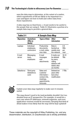 10     The Technologist’s Guide to eDiscovery Law For Dummies

              uses the data map to determine, at the outset of a matter,
              which repositories of ESI are likely to be important in a
              case and figure out how to hold and collect data from
              those repositories.

              A data map has no fixed form — it just needs to be useful to
              the people that are using it. Table 2-1 illustrates a portion of a
              sample data map to provide a general idea.


               Table 2-1                   A Sample Data Map
               Repository   Custodians      Types of Data    Other           Size
                            (Who to                          Information
                            Notify)
               Laptops      Individual      Productivity     Data is         2-4
                            employees,      documents,       backed up       GBs
                            contractors     e-mail, notes,   weekly over     per
                                            misc data        the network     user
               E-mail       Messaging       E-mail           E-mails can     10-12
               server       team,           messages         be deleted      TBs
                            employees       and              by users;
                                            attachments      rolling
                                                             deletion will
                                                             delete after
                                                             six months
               Salesforce   Third party     Sales and        Deleted ten     7 TBs
                            (Salesforce.    customer         years after
                            com)            information –    last entry/
                                            contact info,    modification
                                            meetings,
                                            appointments,
                                            forecasts


              Update your data map regularly to make sure it remains
              useful.

              The map doesn’t need to be (and probably shouldn’t be) too
              detailed from an IT perspective. For example, it would be a
              rare case where IP addresses, network segments, and even
              application versions would be necessary. Keeping that kind of
              detail makes it less likely that the map will be kept updated!



     These materials are the copyright of Wiley Publishing, Inc. and any
     dissemination, distribution, or unauthorized use is strictly prohibited.
 